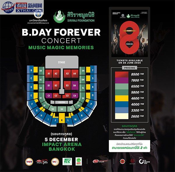B.DAY Forever Concert 演出氛围