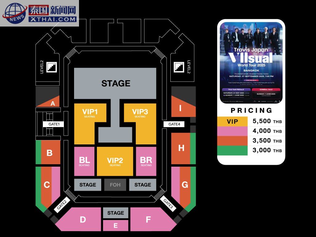 Travis Japan Vllsual World Tour 2025宣传图1