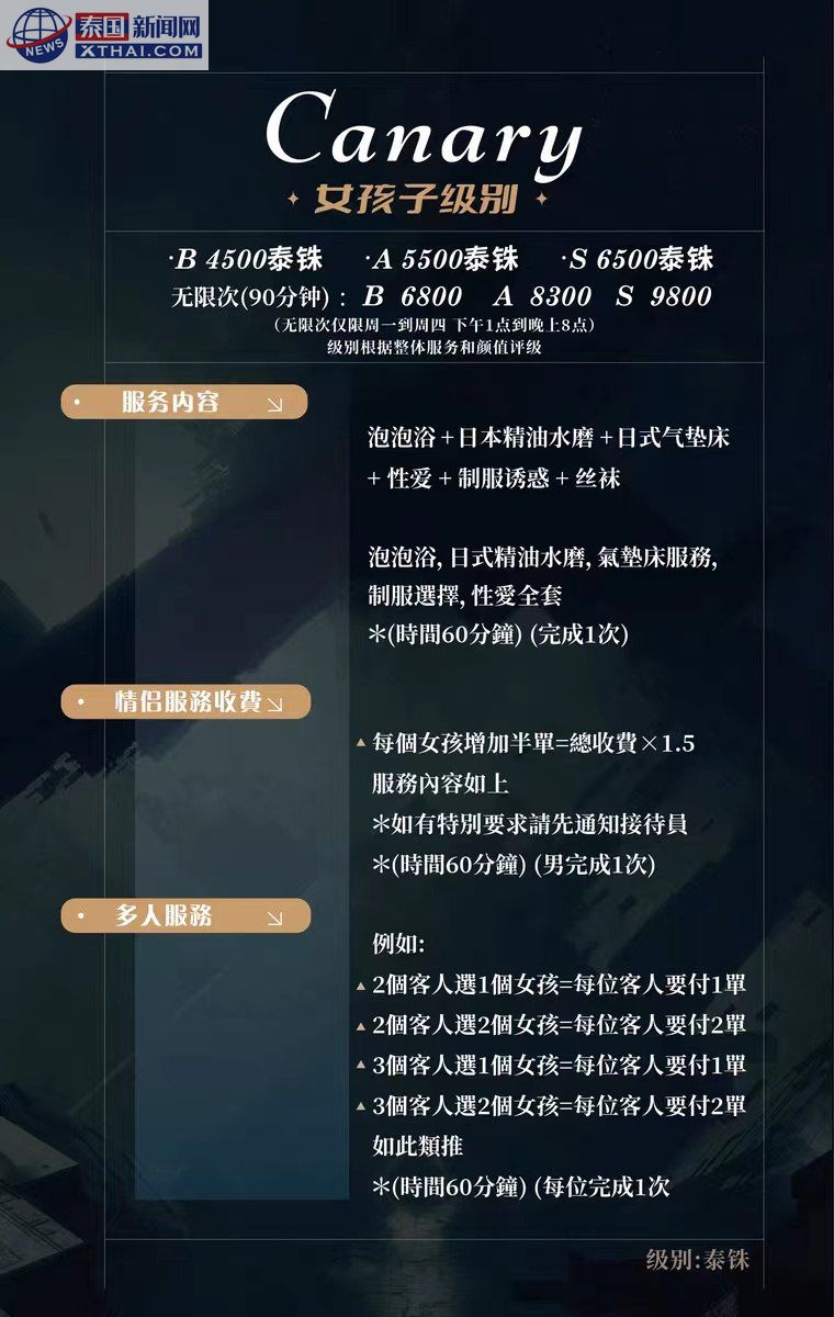 Canary Massage Nuru按摩体验