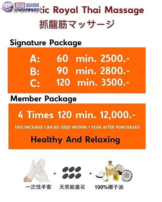 Chawan Massage外景，位于曼谷素坤逸19巷