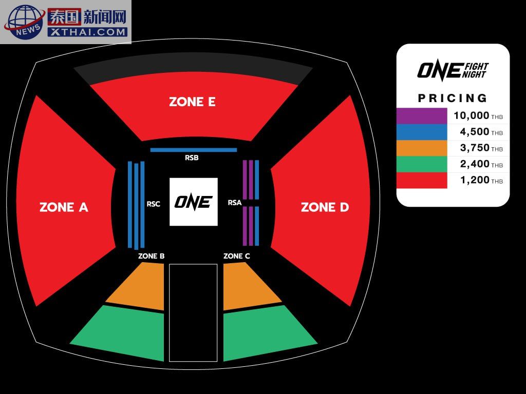 ONE Fight Night 35 宣传海报