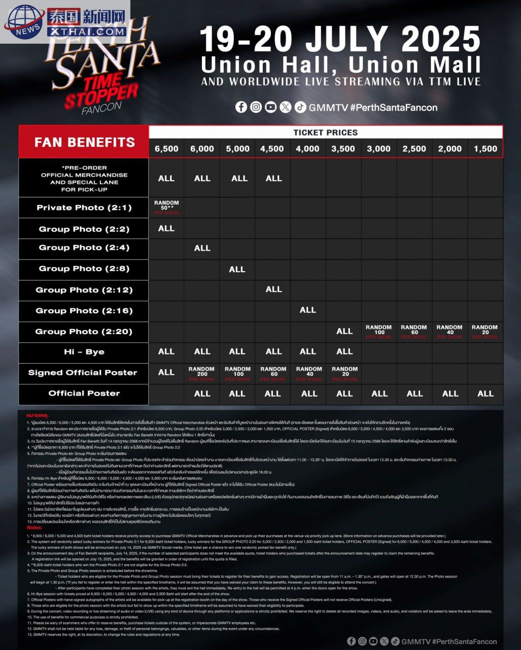 PERTH SANTA TIME STOPPER FANCON票价信息