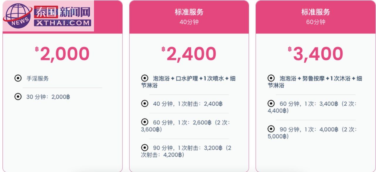 Water Bomb Massage价格表