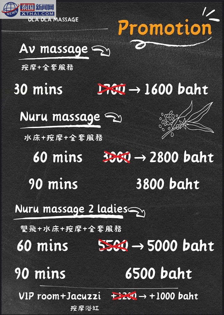 Ola Ola Massage Nuru按摩体验